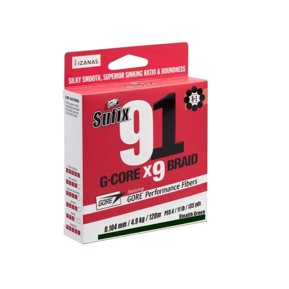 Surfix - Surfix 91