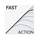 Westin - W8 Spin 2nd.