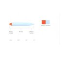 Scientific Anglers - Volantis SH