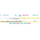 Vision - XO 85 WF Flueline