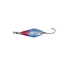 Quantum Magic Trout - Bloody Zoom Spoon