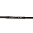 Scott Flyrods - Centric