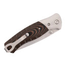 Buck Knive - 835 Selkirk Folding Small