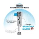 Thermacell - Thermacell MR300